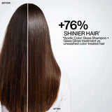 Redken Acidic Color Gloss Trio With Heat Protection Leave-In Spray Treatment 190ml