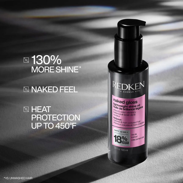 Redken Acidic Color Naked Gloss 100ml