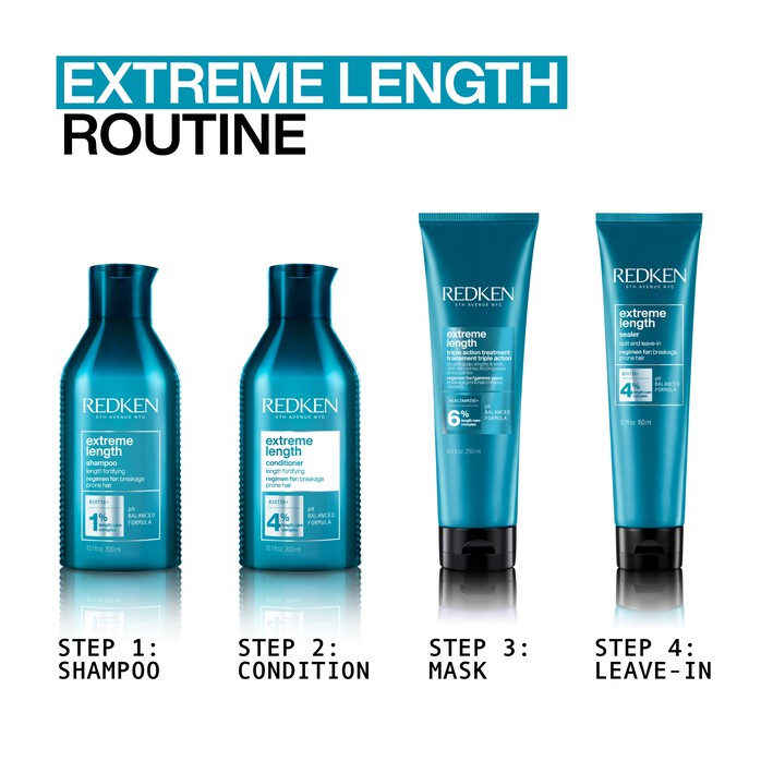 Redken Extreme Length Triple Action Treatment Mask 250ml