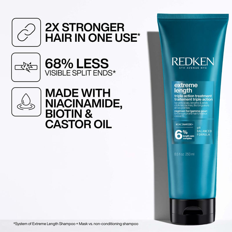 Redken Extreme Length Triple Action Treatment 250ml