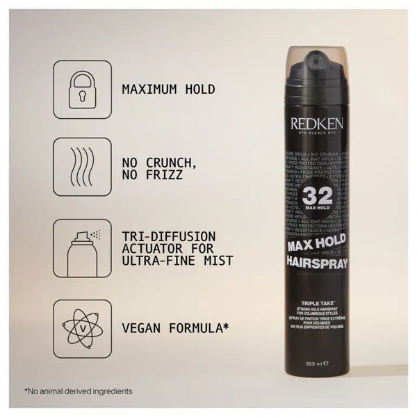 Redken Max Hold Hairspray 255g