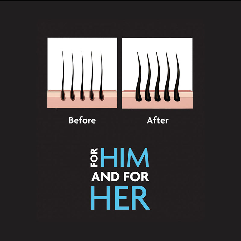 Santorini Hair Building Fibres Light Brown 25g