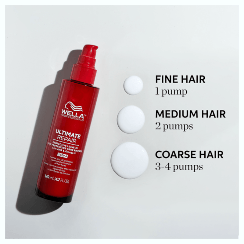 Wella Ultimate Repair Protective Leave-In Conditioner 140ml