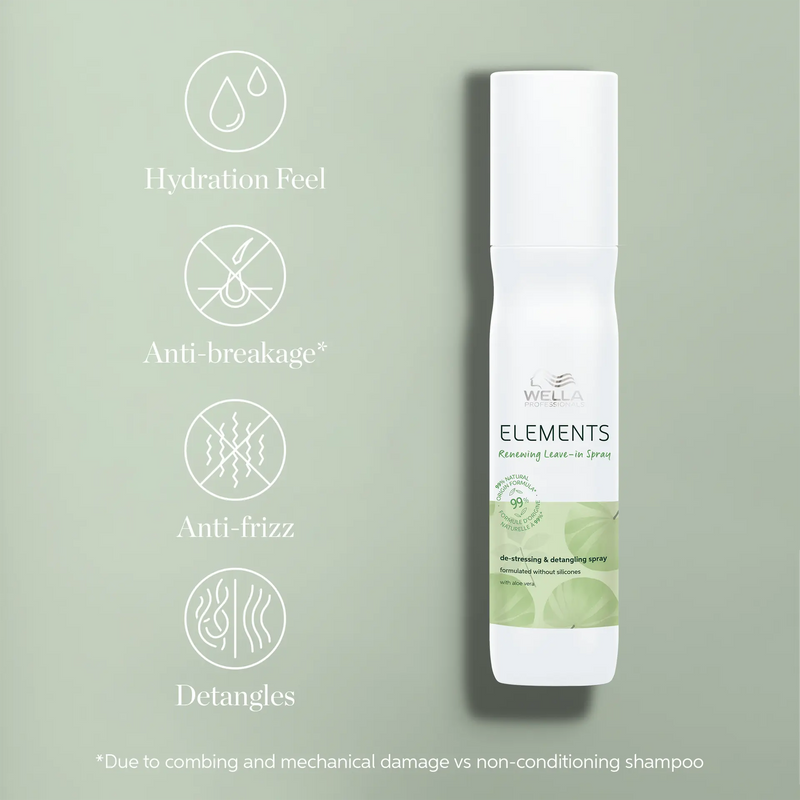Wella Elements Conditioning Leave-in Spray 150ml