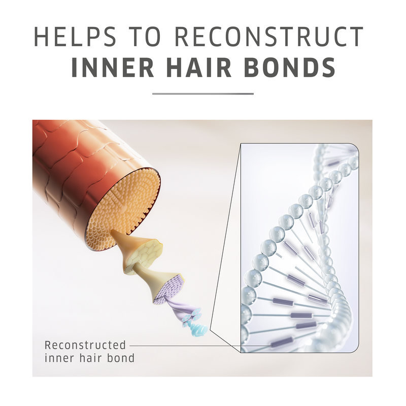 Wella ColorMotion+ Structure Mask 500ml