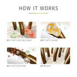 Wella Elements Renewing Shampoo 250ml