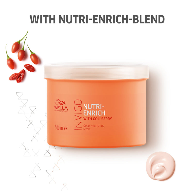Wella Invigo Nutri-Enrich Deep Nourishing Mask 500ml