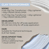 Indola Blonde Expert Clay Transformer 120g