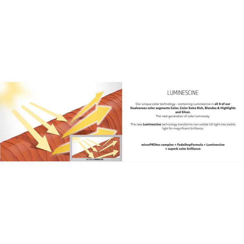 Goldwell Dual Senses Blondes & Highlights 60sec Treatment 500ml - Beautopia Hair & Beauty