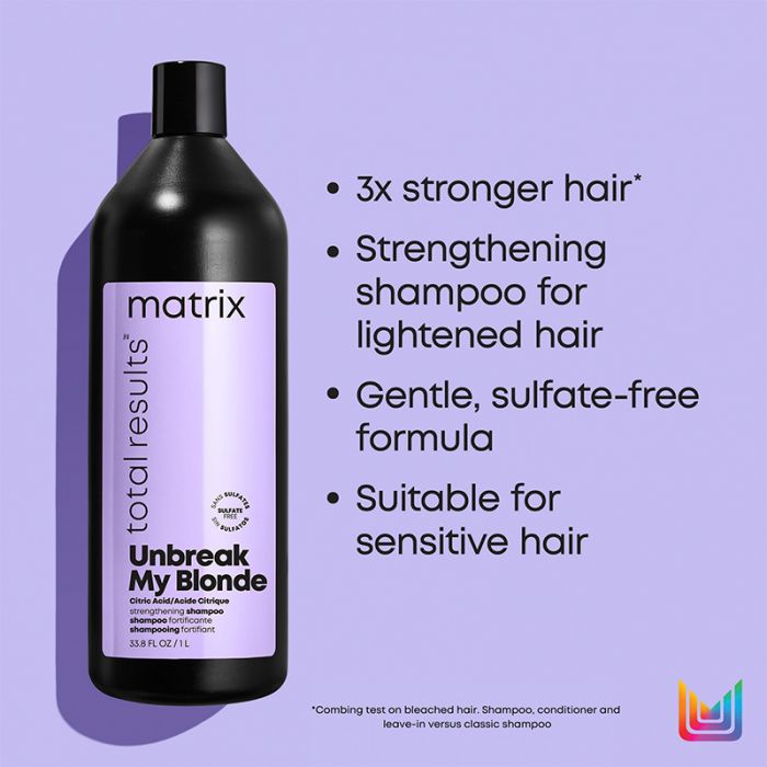 #Matrix Total Results Unbreak My Blonde Supersize Duo 1 Litre (discontinued)
