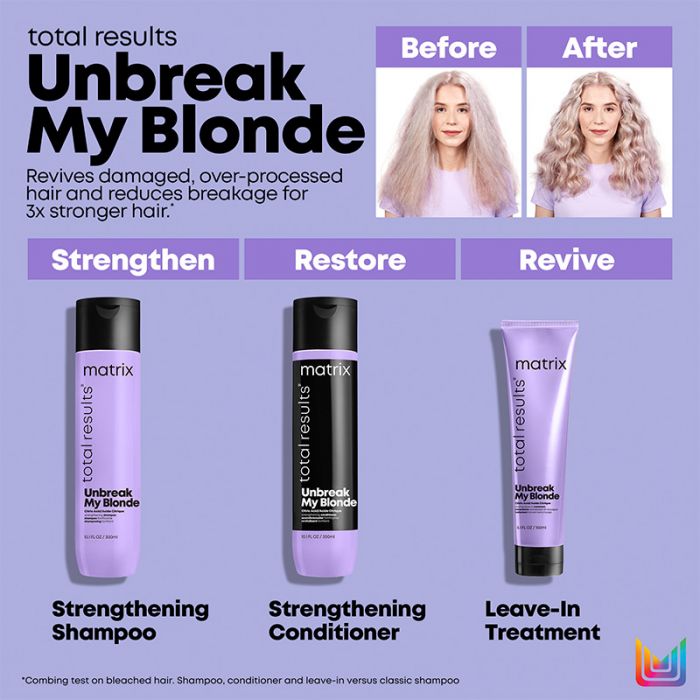 #Matrix Total Results Unbreak My Blonde Supersize Duo 1 Litre (discontinued)