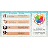 #Naked Tan Natural Solution 2 Hour Tan 8% DHA 1 Litre