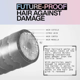 Redken Acidic Bonding Concentrate Shampoo & Conditioner 300ml Duo