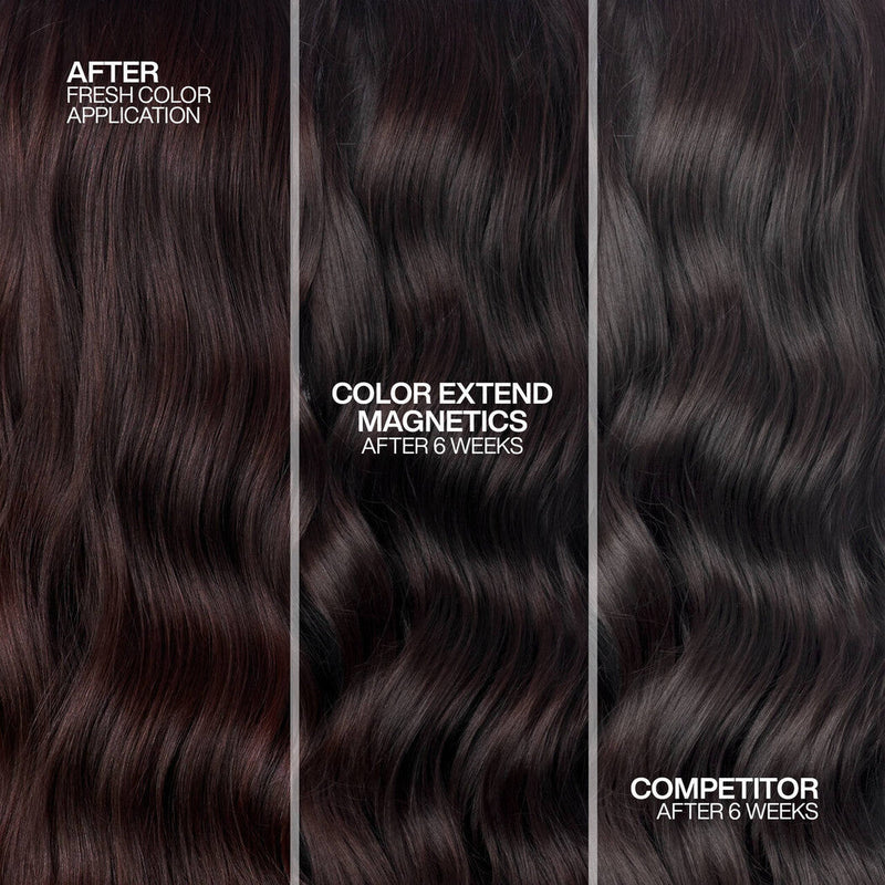 Redken Colour Extend Magnetics Shampoo and Conditioner 300ml Duo