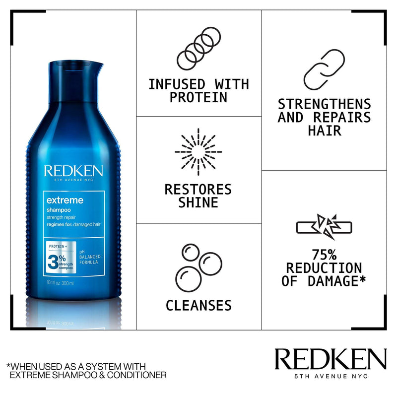 Redken Extreme Strengthening Shampoo 300ml